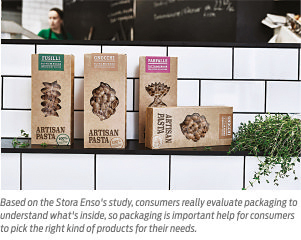 trending packaging packaging as pure 1