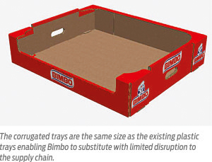 trending packaging switching from plastic 1