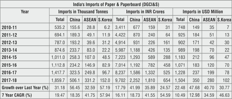 IPMA 02 PM Vol19 No2 Jun Jul 2018