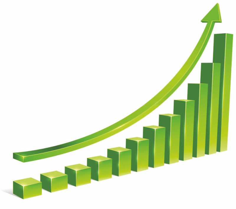 Paper Stock Price