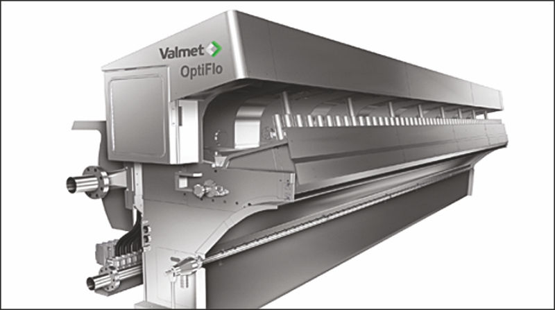 valmet