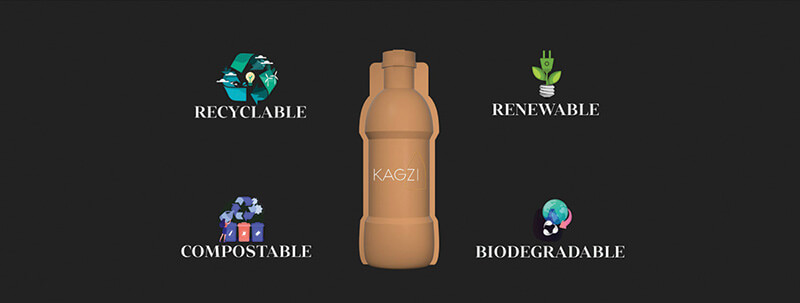 21 Noida based Kagzi Bottles Introduces 100 Biodegradable Paper Bottle