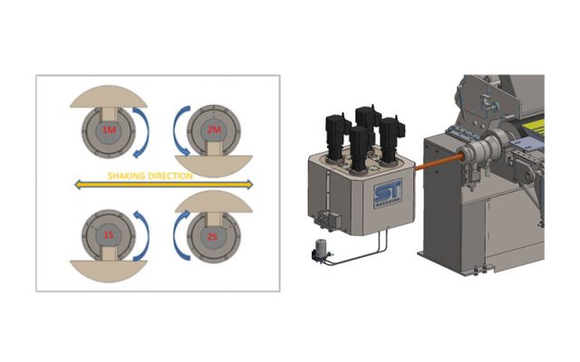 ST Macchine Unveils Innovative Breast Roll Shaker - Papermart