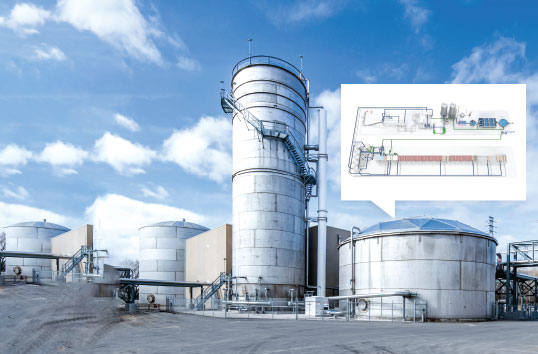 voith